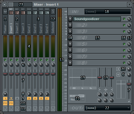 FL Studio Mixer Interface